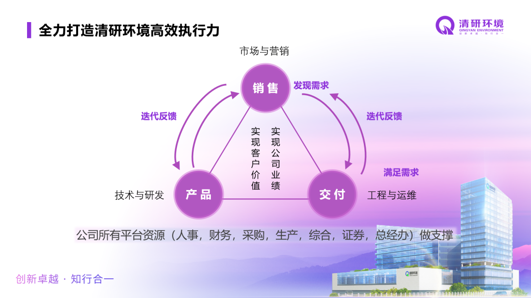 login_�𺣰�ƽ̨_�𺣰���������δ��