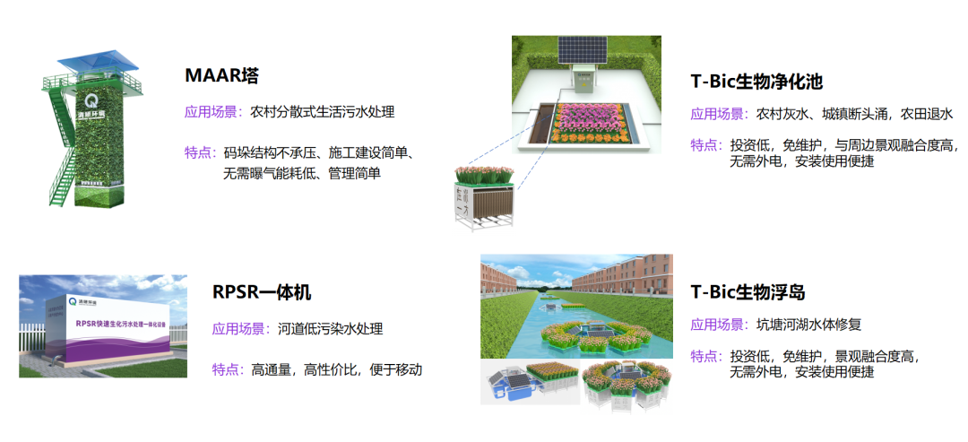 login_�𺣰�ƽ̨_�𺣰���������δ��