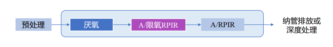 login_�𺣰�ƽ̨_�𺣰���������δ��