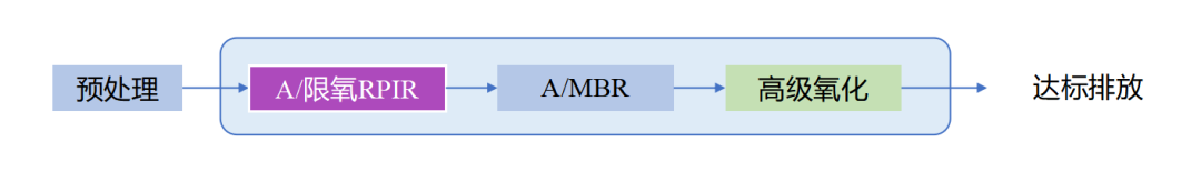 login_�𺣰�ƽ̨_�𺣰���������δ��