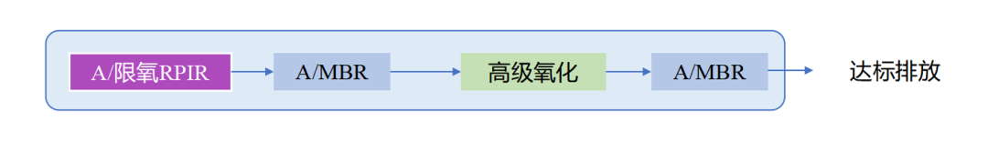 login_�𺣰�ƽ̨_�𺣰���������δ��